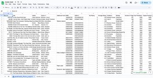 The Goodreads data in a Google Sheet