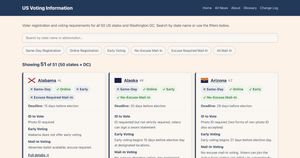screenshot of the US voting info site